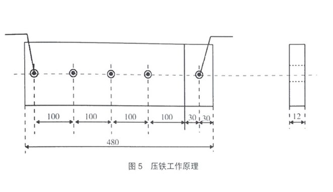 輸送帶平板硫化機墊鐵自動裝置
